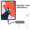 موزع USB-HUB-3A